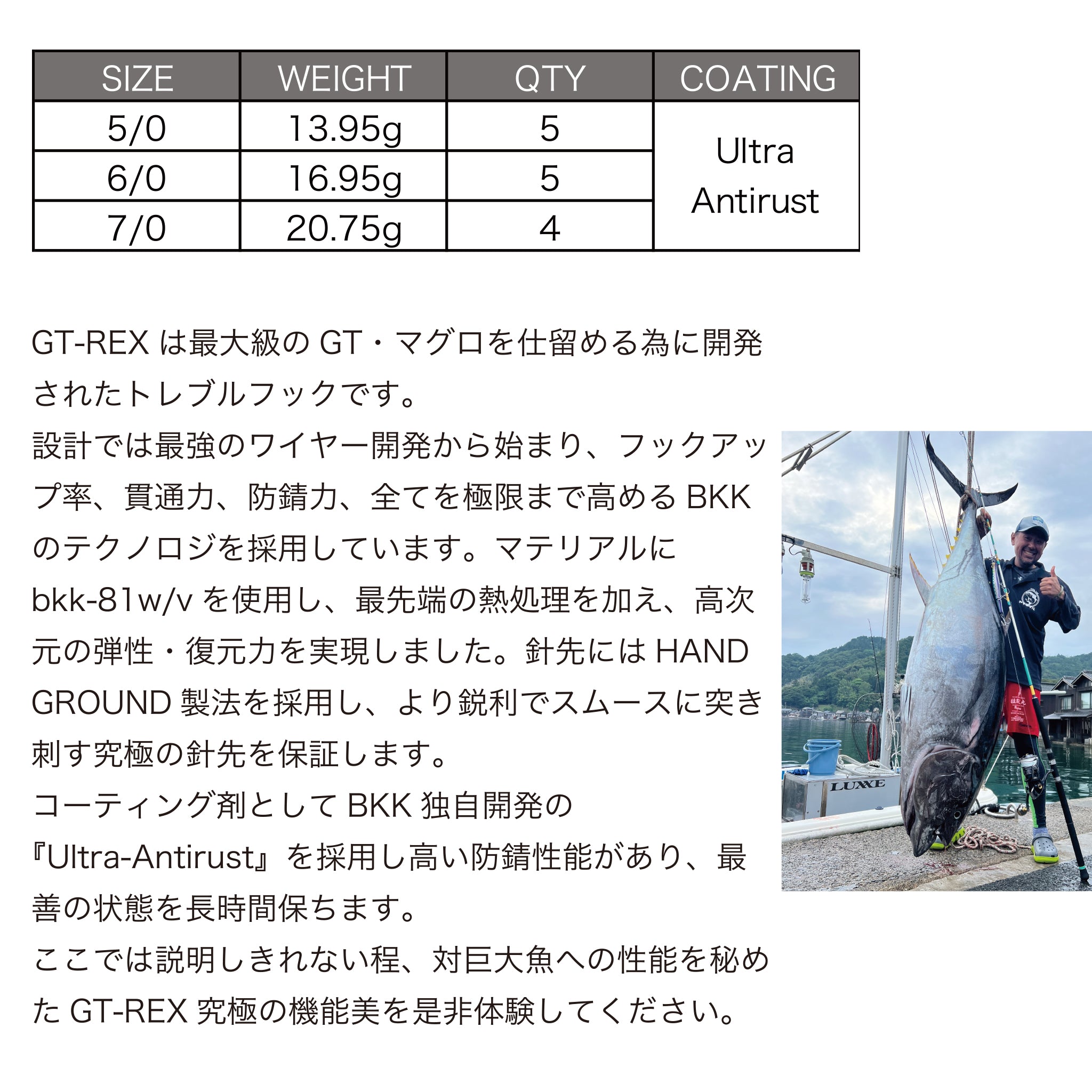 ハードレリック テレギブタイプ/ L-500×フローティングトレモロ搭載 ハードレリック テレギブタイプ/ L-500×フローティングトレモロ搭載