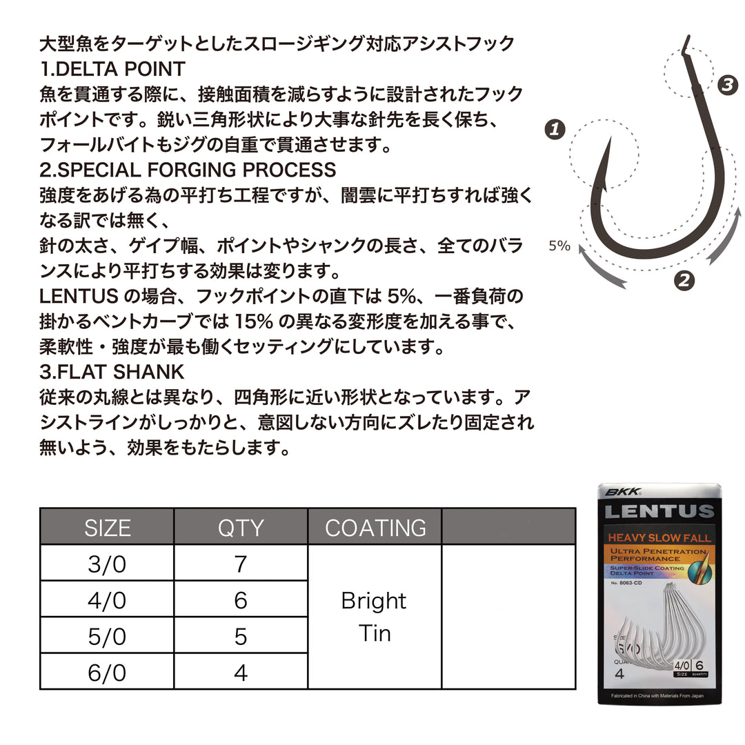 BKK ST LENTUS JIGGING HOOK
