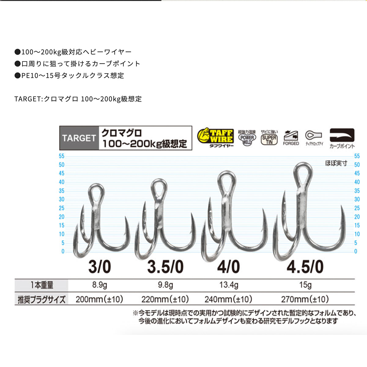 20250914 – AMBERJACK : Offshore Fishing Select Shop