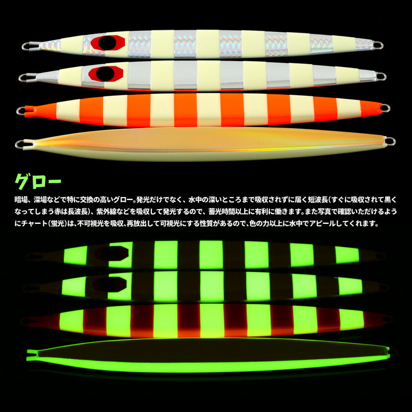 プラチナジグ　セミロック　10本セット PLATINUM JIG – AMBERJACK : Offshore Fishing Select Shop