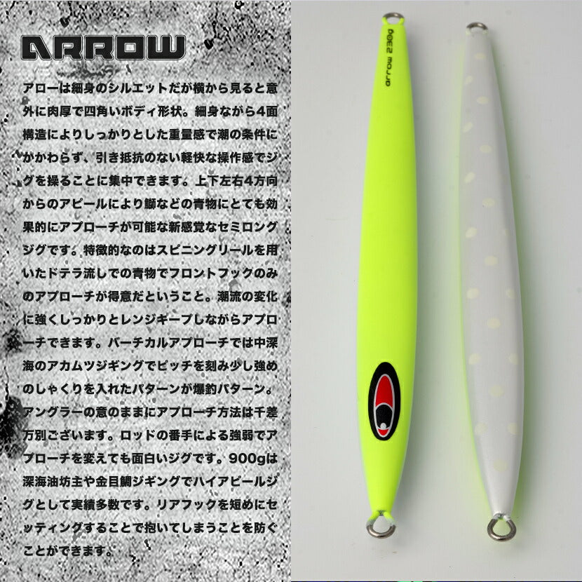 アローAJ別注SPグロー弘田氏考案チャートリュースイエローSEAFLOORCONTROLシーフロアコントロールarrowジギングメタルジグ