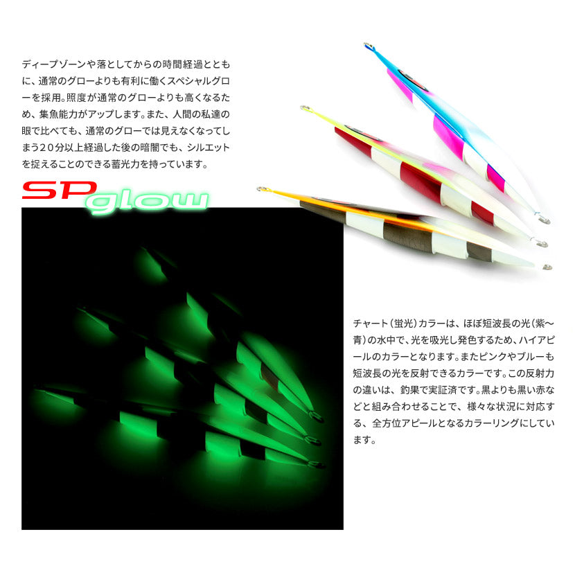 シークレットレクターAJ別注カラーエッジカラーテール&裏ワイドゼブラSPグローSEAFLOORCONTROLシーフロアコントロールsecretrectorジギングメタルジグ320g350g400g450g500g600g700g800g900g