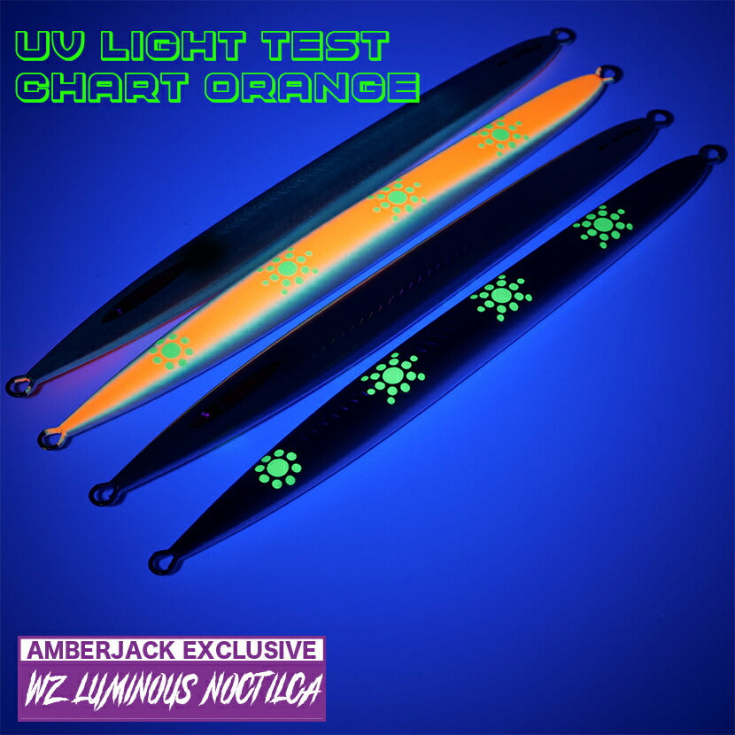 METAL JIGS – Tagged 