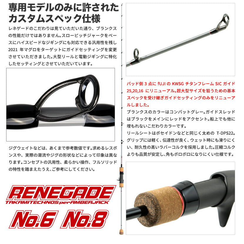 同時購入不可 TAKAMITECHNOS × AMBERJACK RENEGADE EXPEDITION