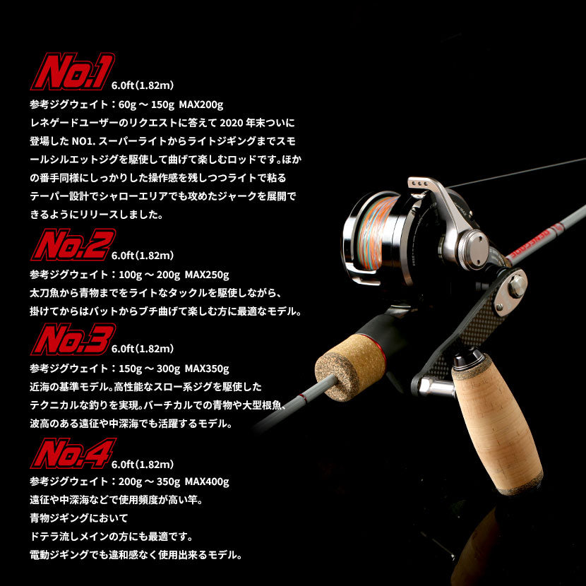 【同梱不可】Takamitechnos/タカミテクノス×amberjackRENEGADE/レネゲードアンバージャック専用設計モデルフルカーボンソリッドブランクジギングロッド全長6.0ft(1.82m)【さお】