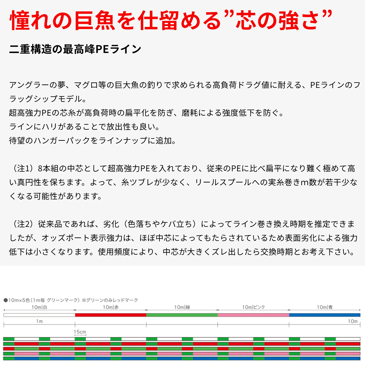 ODDPORT(オッズポート) ODDPORT(オッズポート) 100m連結 - HEAD & TAIL Web Shop