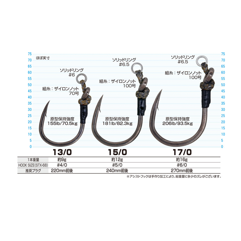 CA-161 Big Game Plug Assist Hook by C&